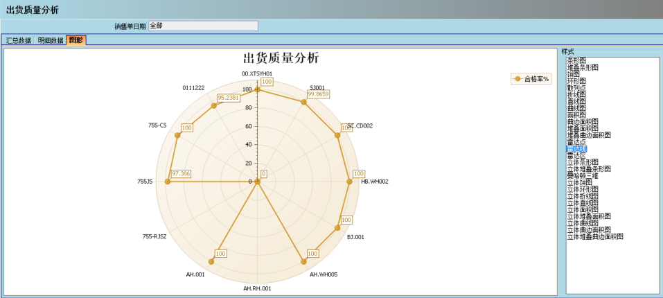 ERP开云在线官网-开云(中国)
的核心价值