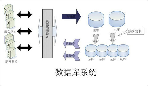 怎样的Erp开云在线官网-开云(中国)
可以提升企业的创新力与竞争力?