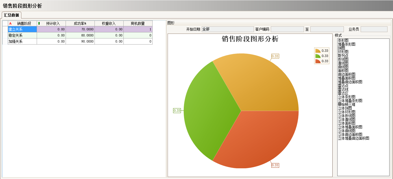 ERP开云在线官网-开云(中国)
具有哪些主要的分类