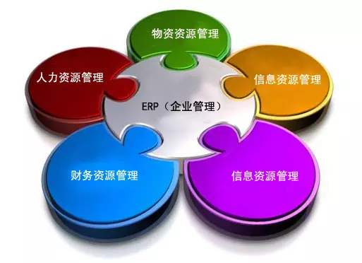 ERP开云在线官网-开云(中国)

