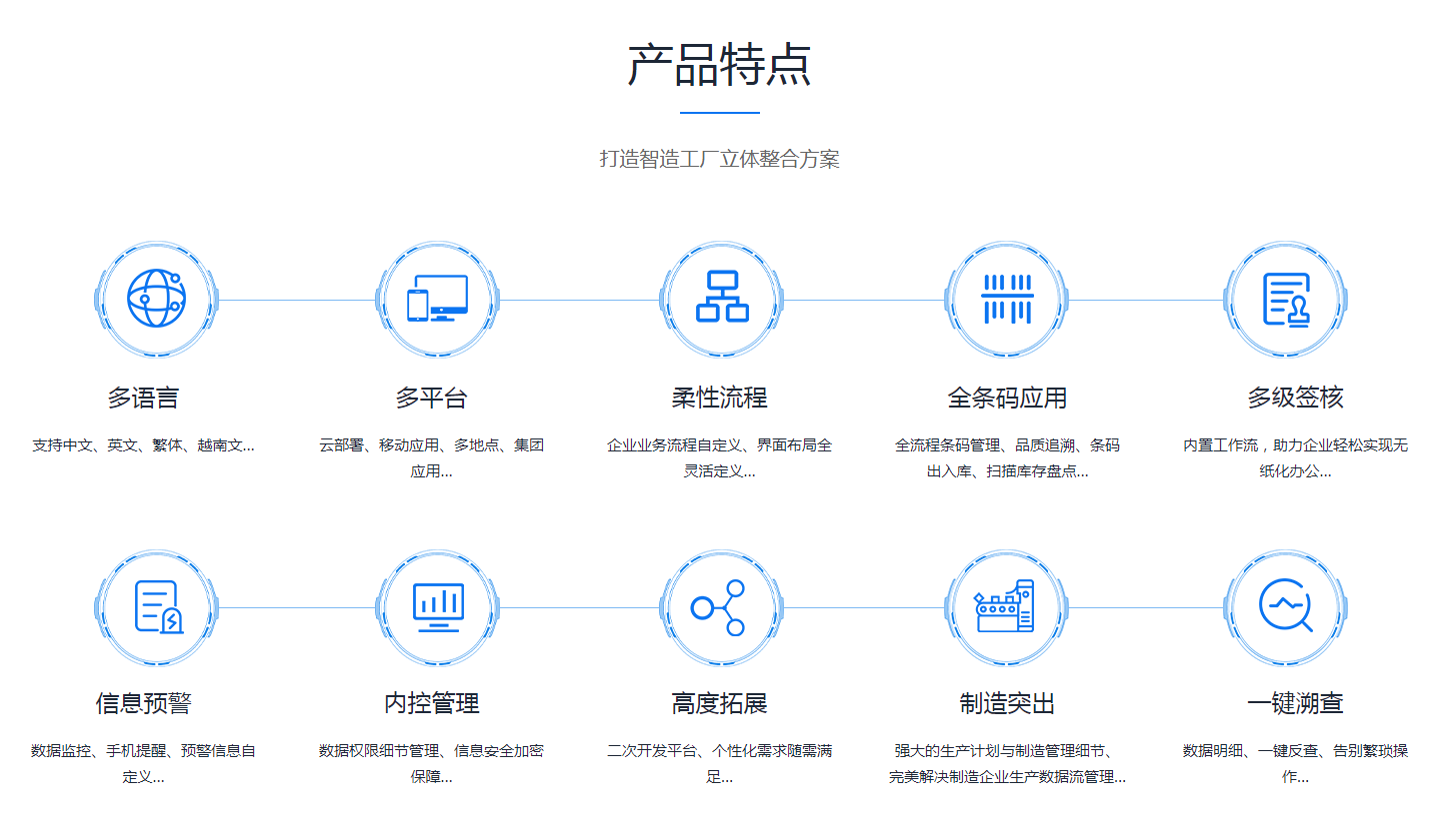 ERP开云在线官网-开云(中国)
