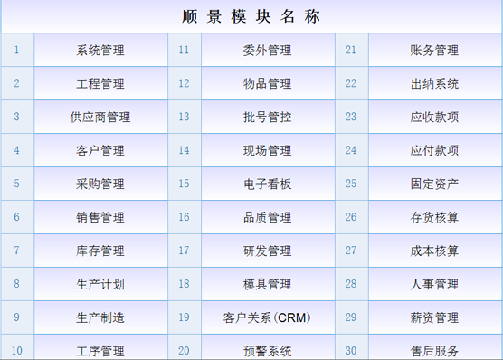 ERP开云在线官网-开云(中国)
